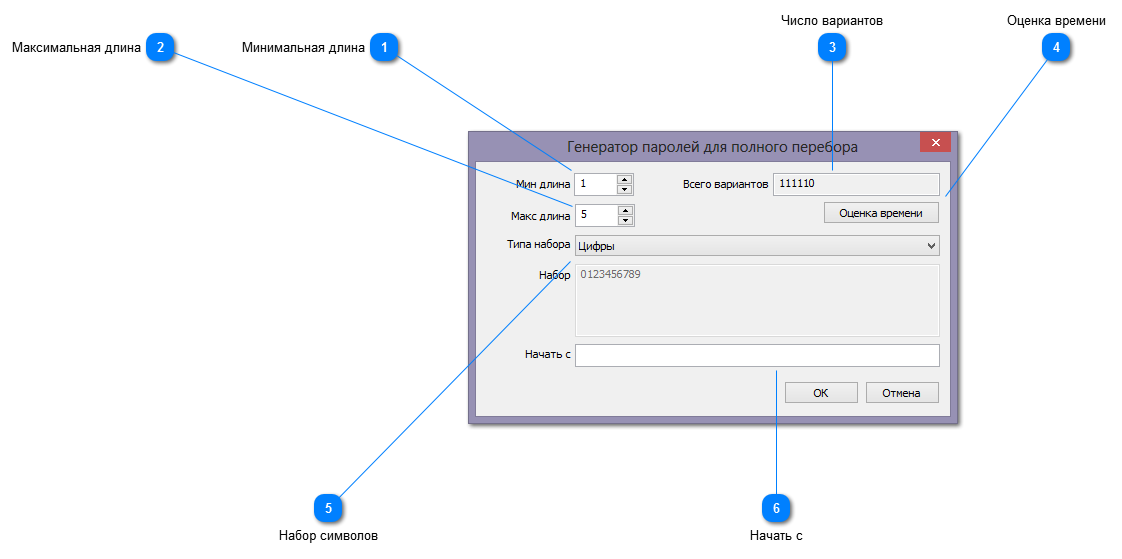Генератор паролей для полного перебора