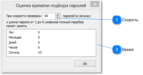 Оценка времени подбора паролей