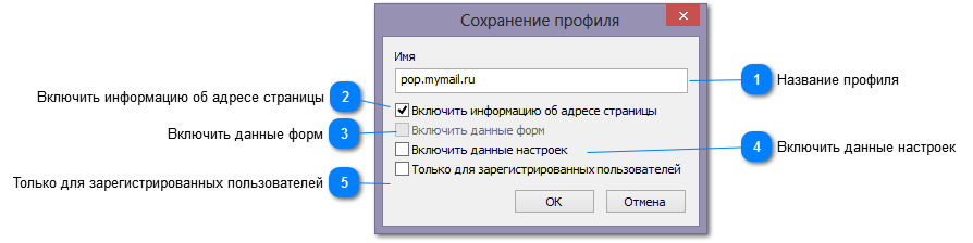 Создание и загрузка профилей